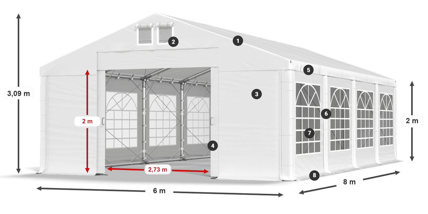 IFR 620 PVC legenda 2m