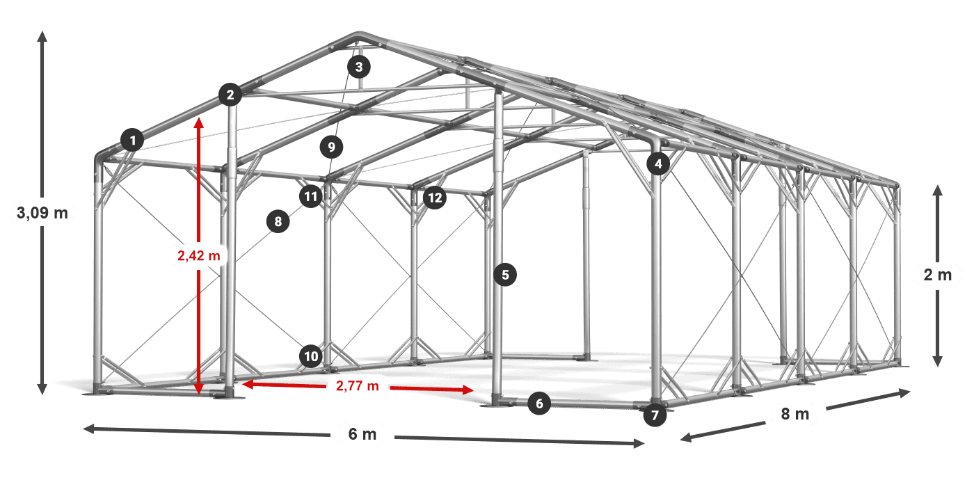 POLAR PLUS legenda 2m