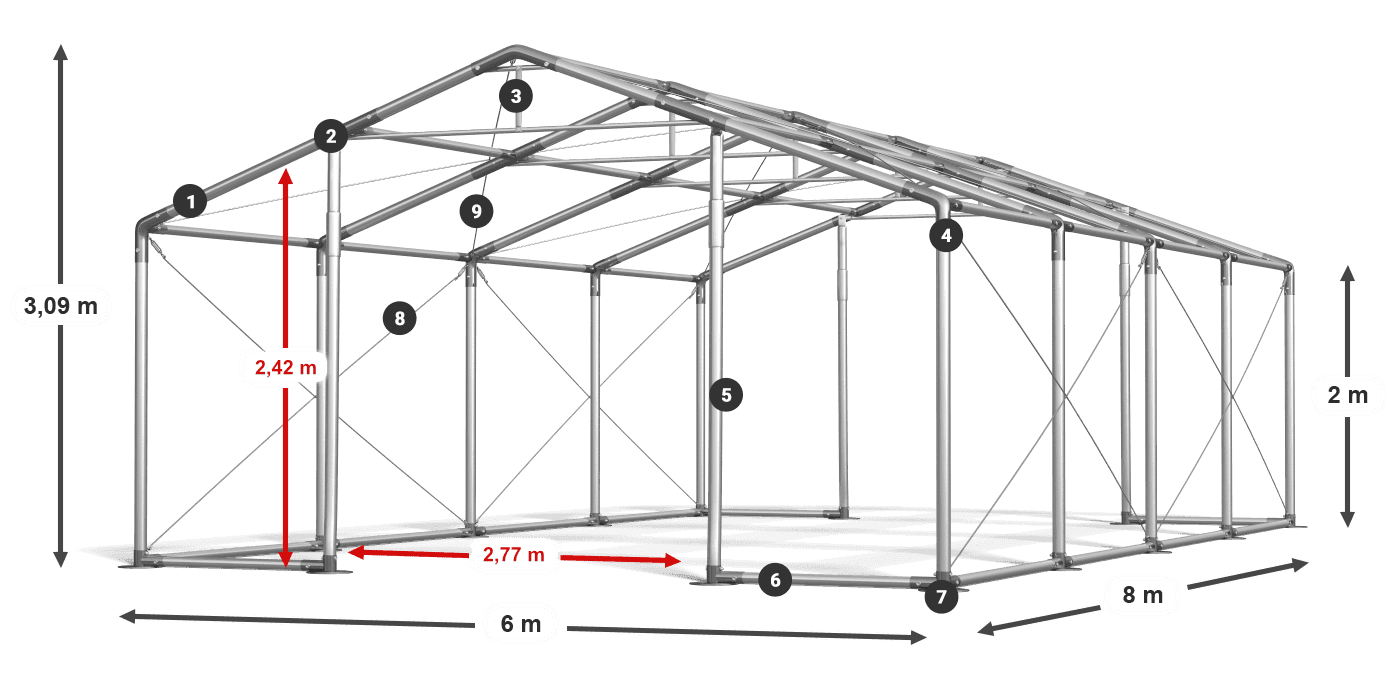 WINTER PLUS legenda 2m