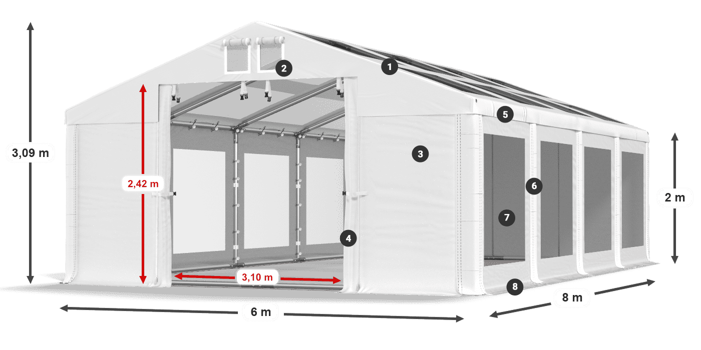 IMST 580 PVC legenda 2m