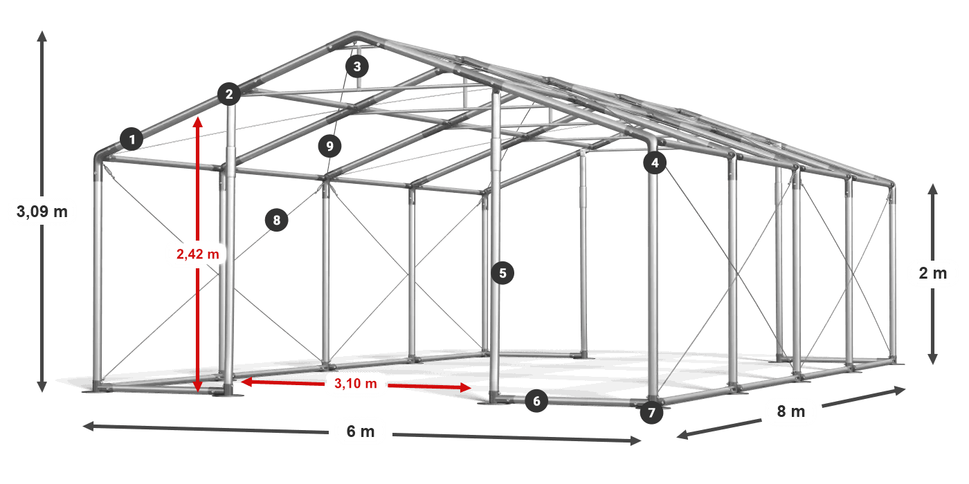 WINTER PLUS legenda 2m