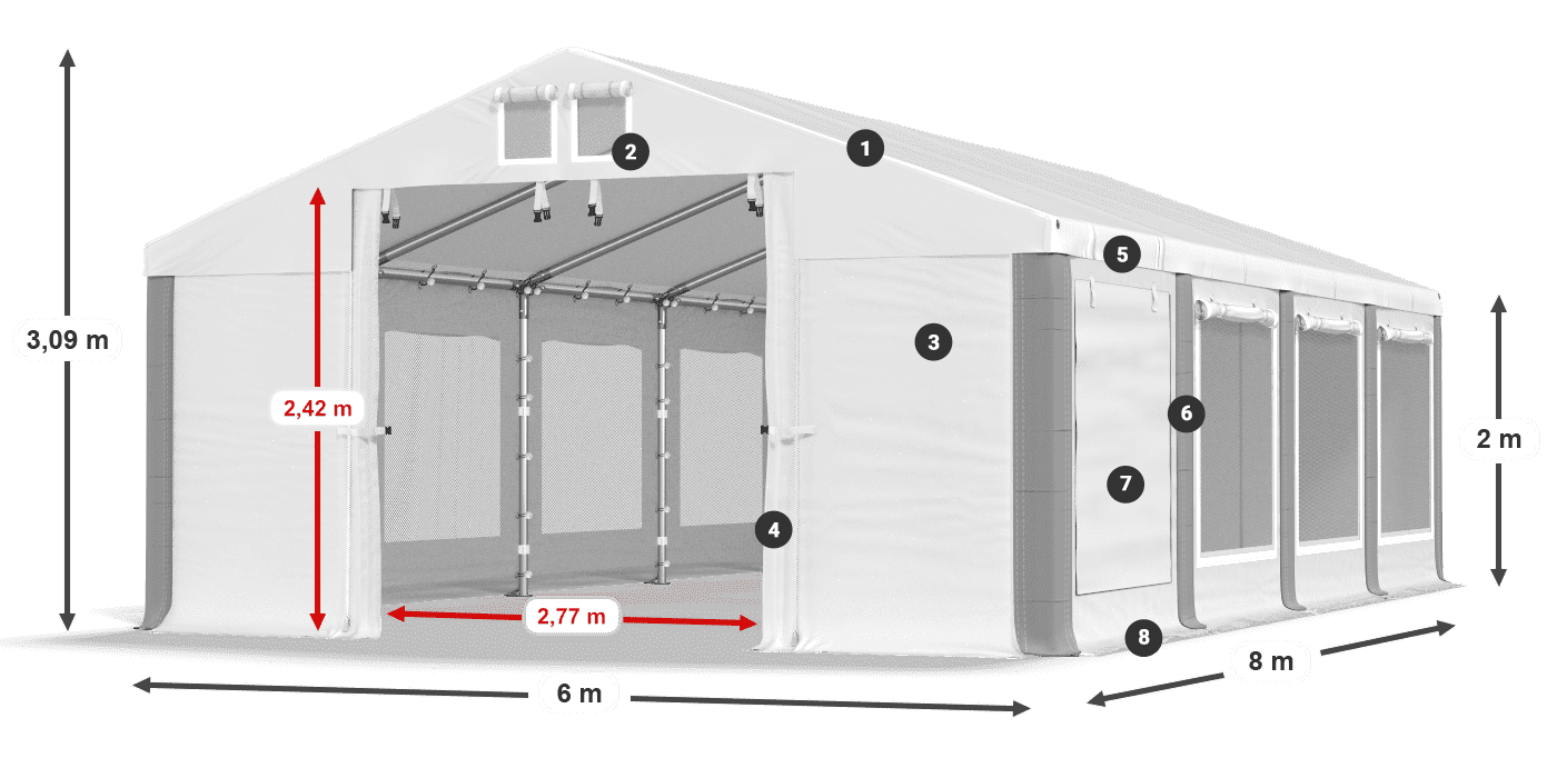 ISDM 560 PVC legenda 2