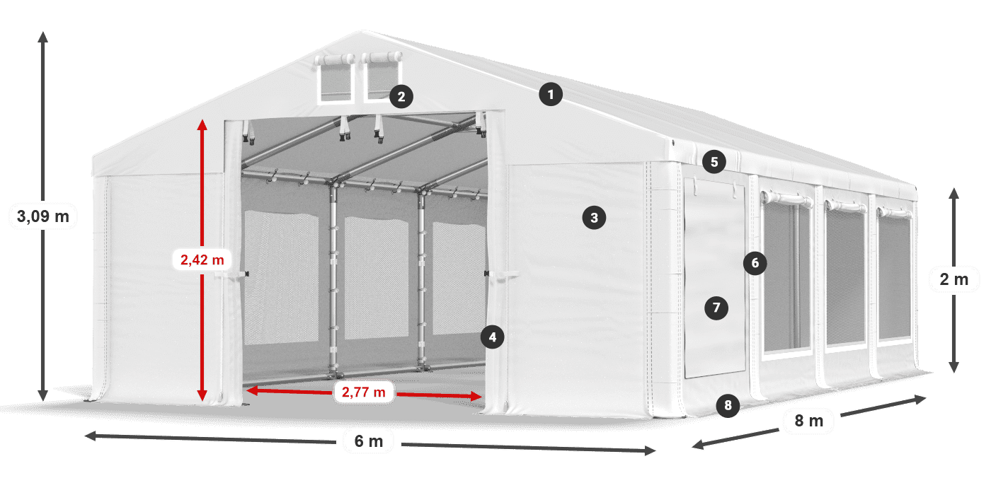 ISDM 560 PVC legenda 2