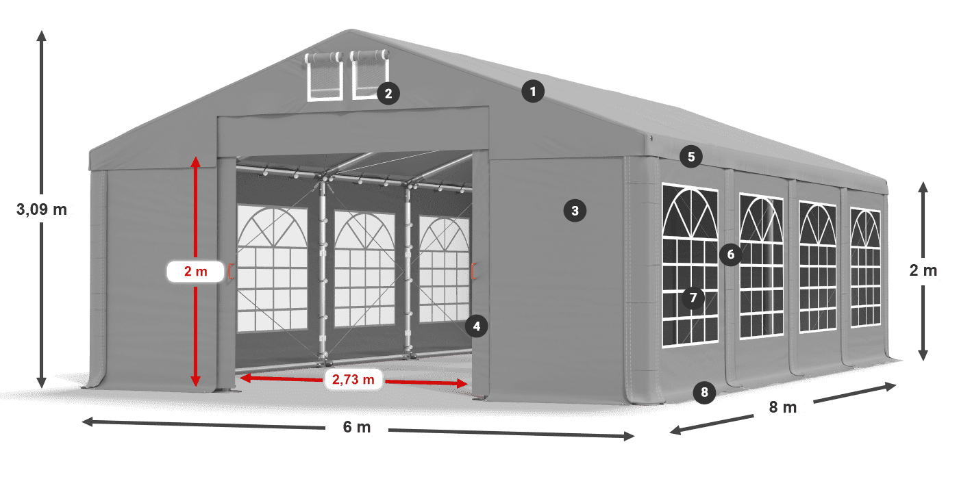 ISD 560 PVC legenda 2m