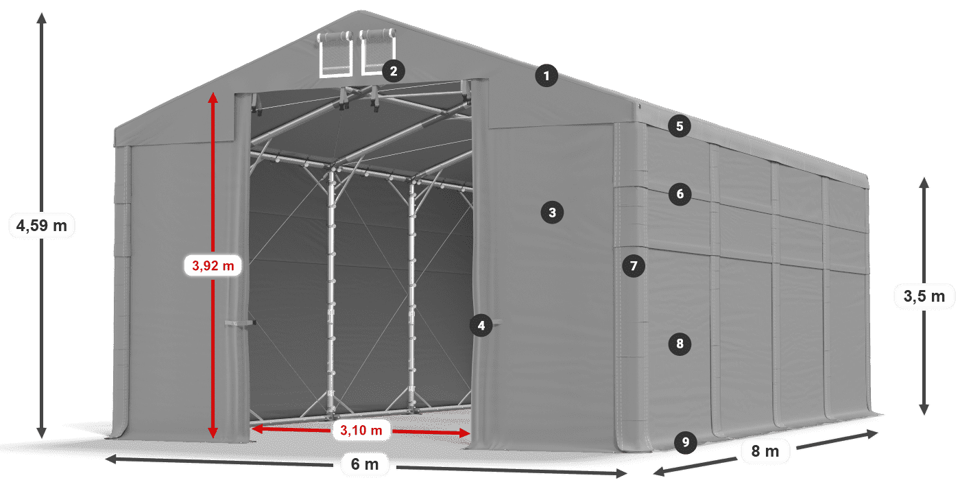 MFR 620 PVC legenda 3,5 m