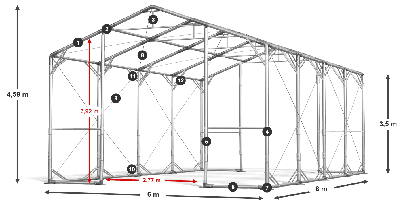 POLAR PLUS legenda 2,5m-4m