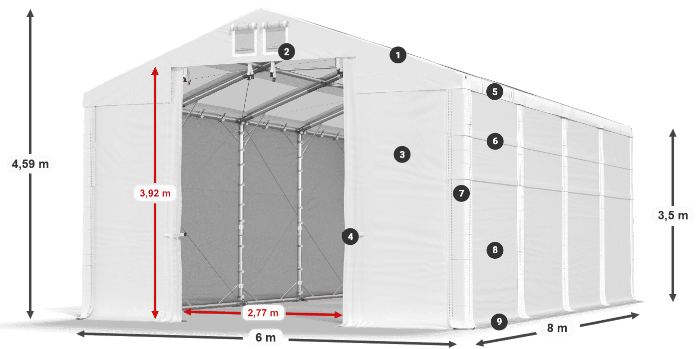 Krov: MS T 580 PVC Zidovi: SD 500 PVC 3,5 m legenda