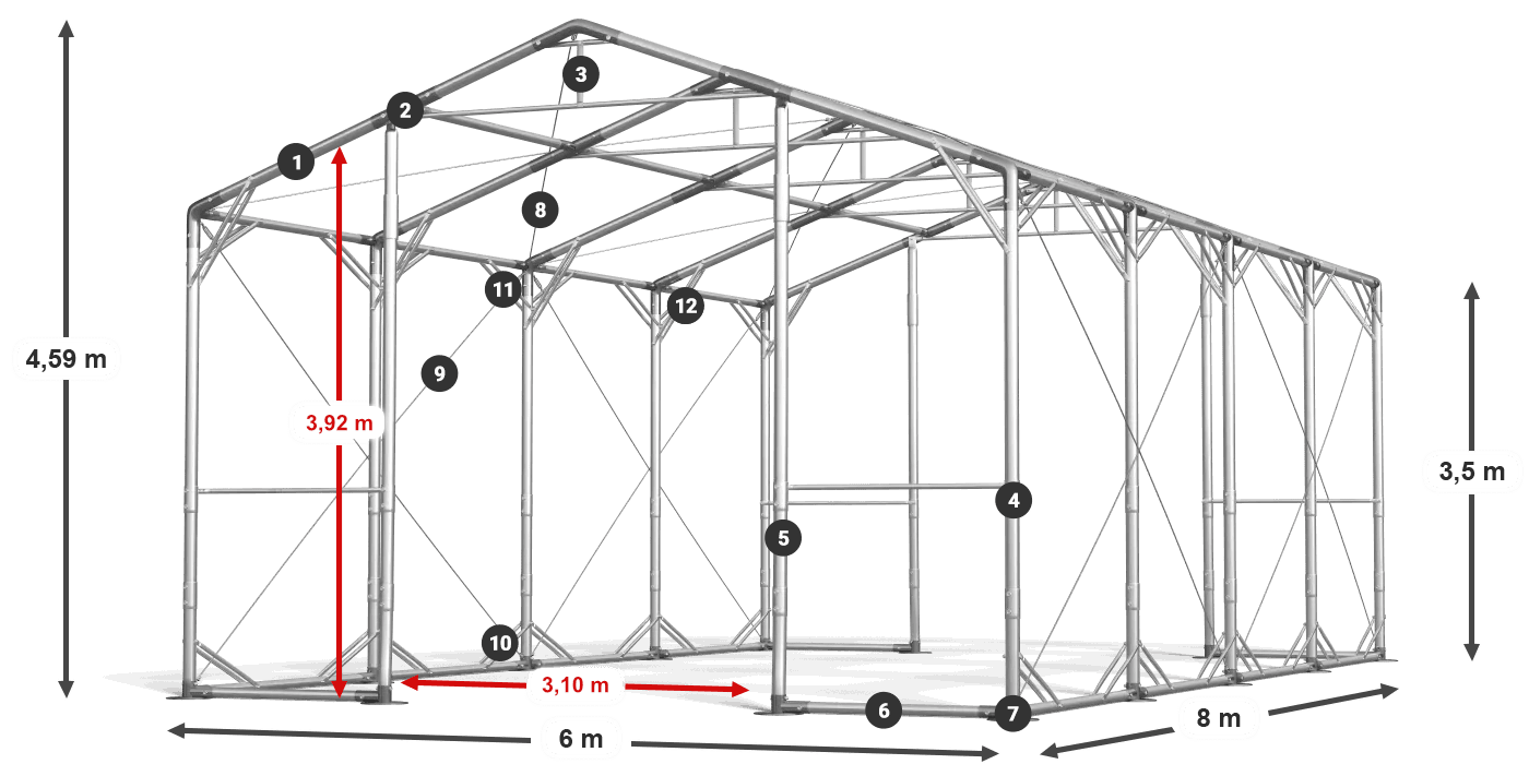 POLAR PLUS legenda 2,5m-4m