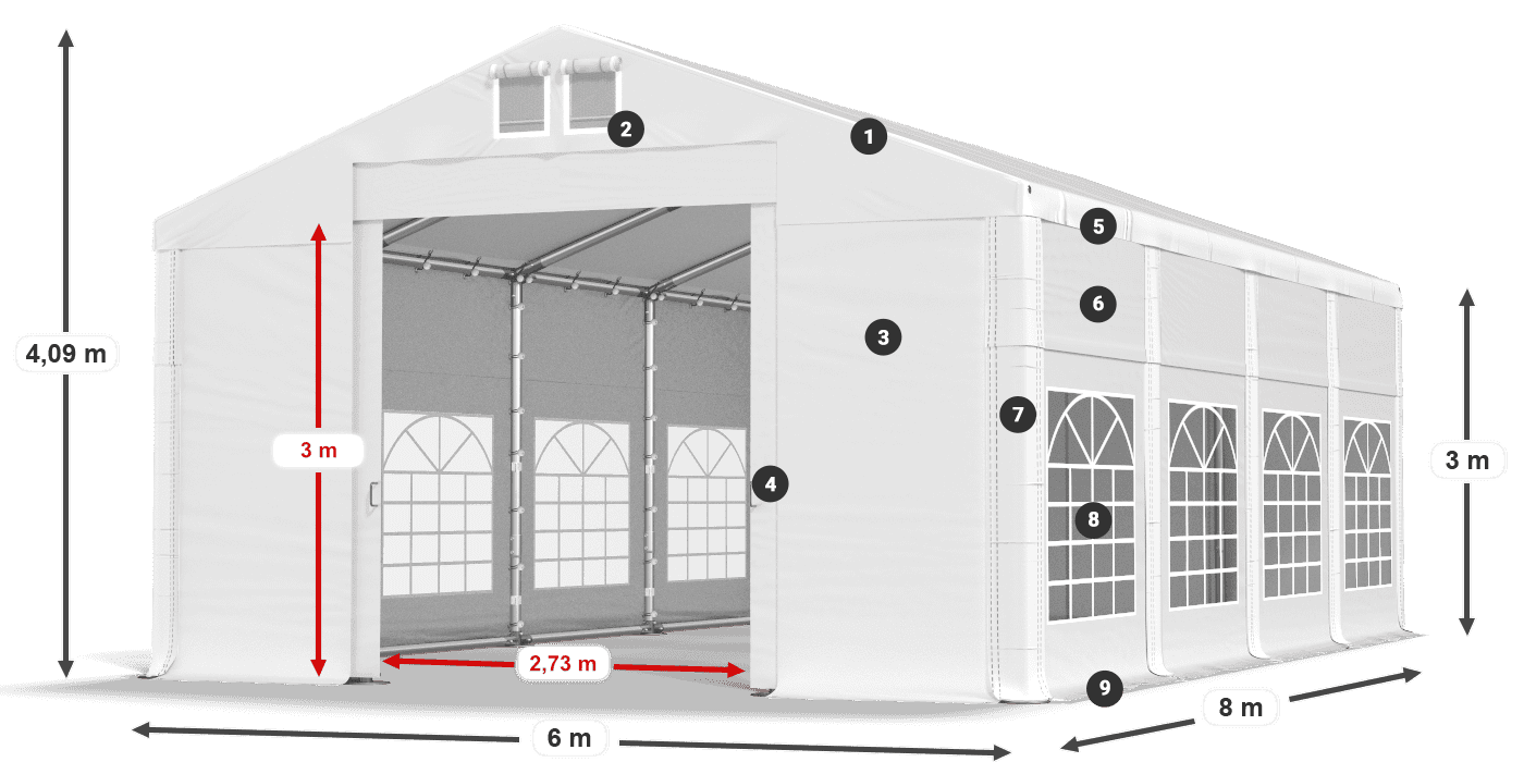 Krov: SD 560 PVC Zidovi: FR 620 PVC Legenda 3m