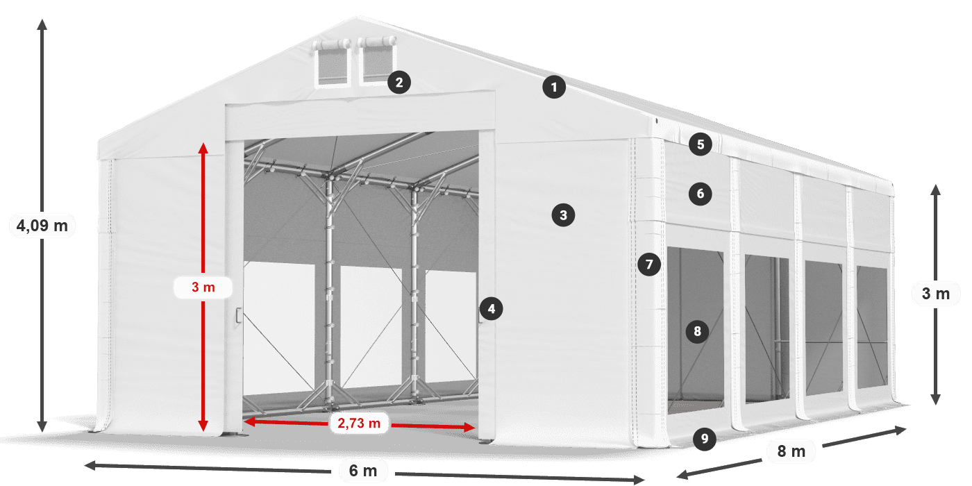ISDT 560 PVC legenda 3