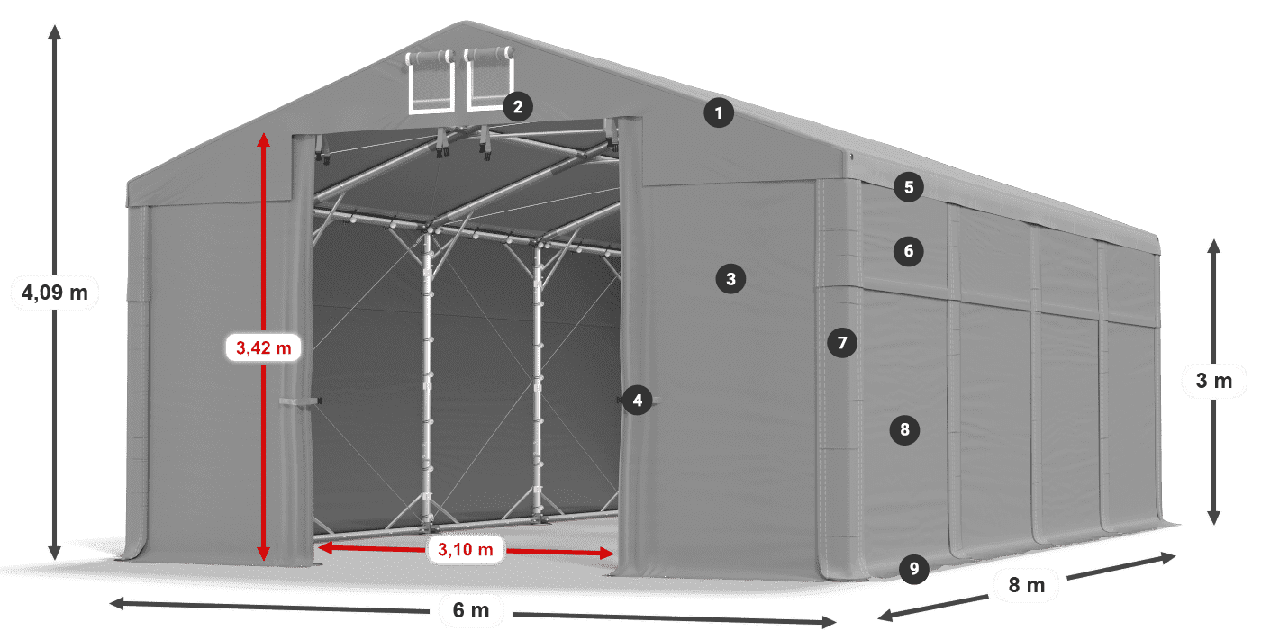 MSD 560 PVC legenda 3