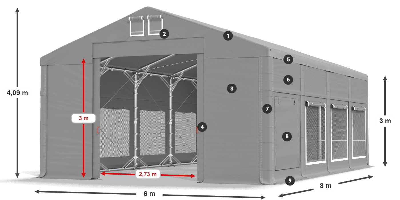 ISDM 560 PVC legenda 3