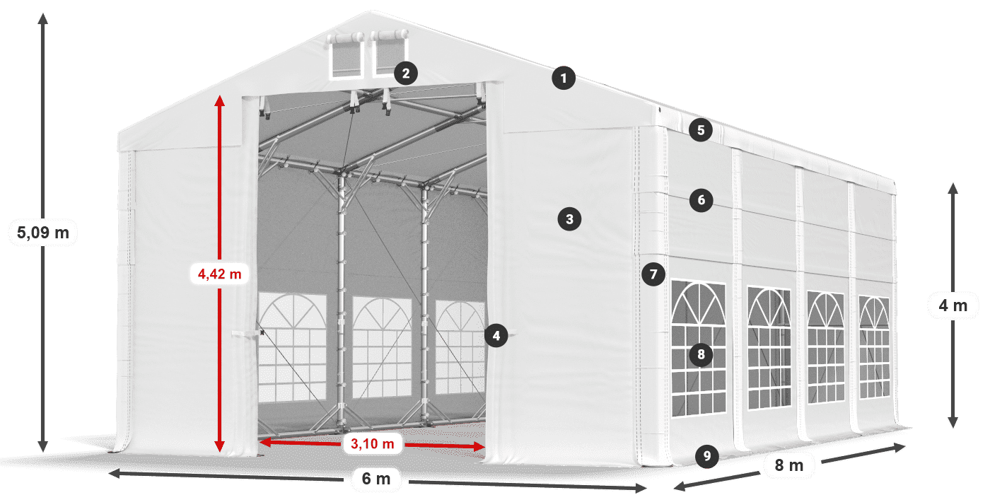 IFR 620 PVC legenda 4m
