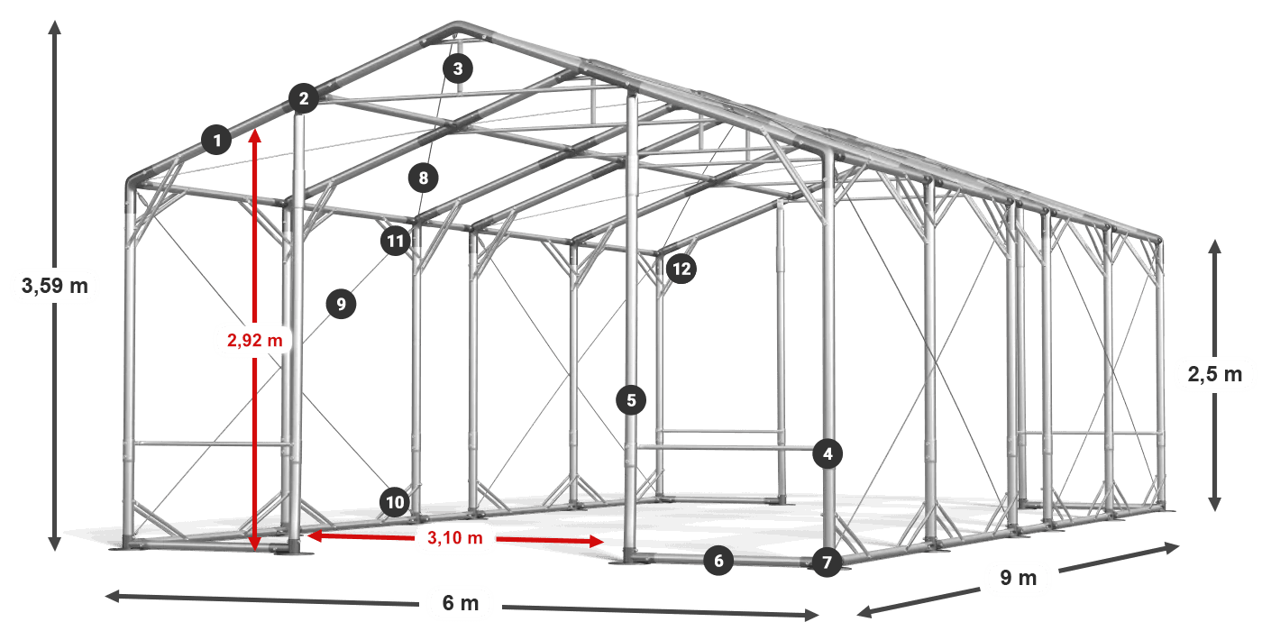 POLAR PLUS legenda 2,5m-4m