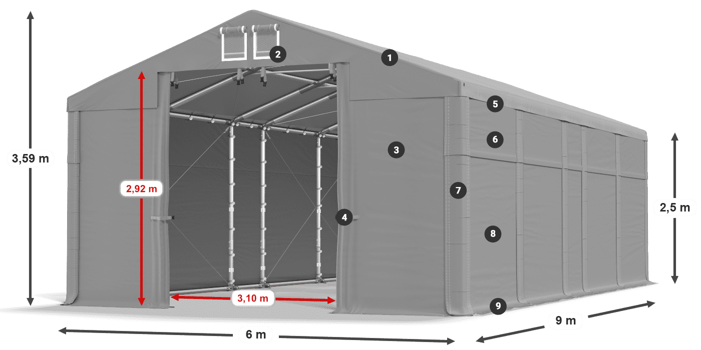 HFRM 750 PVC Legende 2,5 m