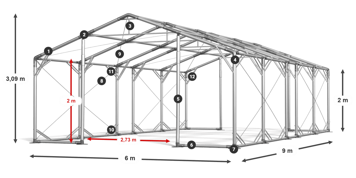 POLAR PLUS legenda 2m
