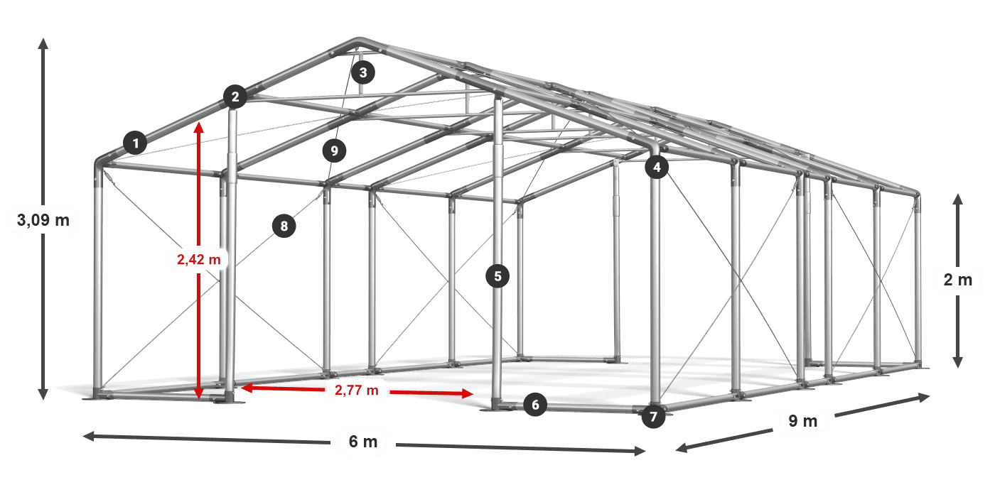 WINTER PLUS legenda 2m