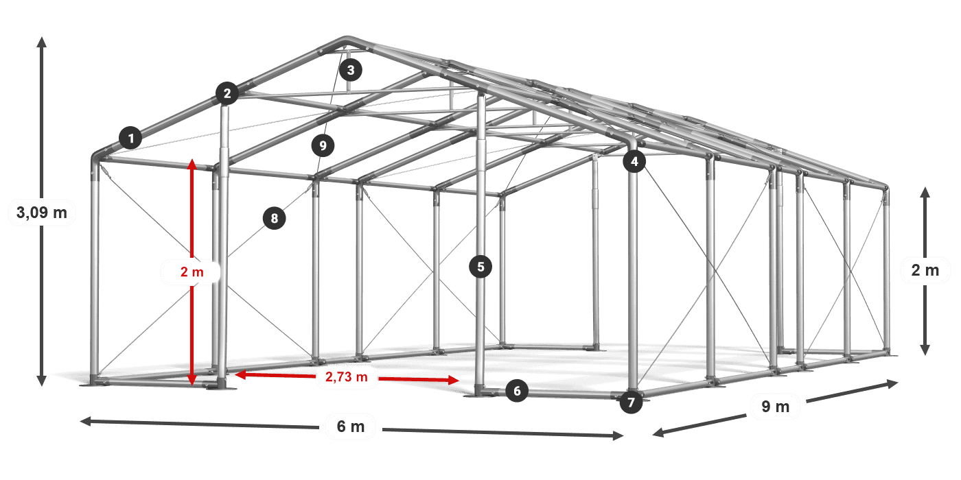 WINTER PLUS legenda 2m