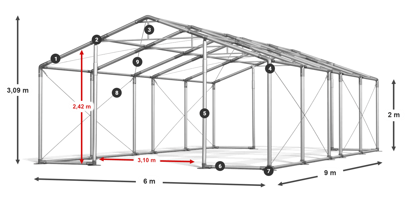 WINTER PLUS legenda 2m