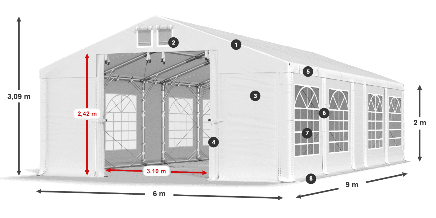IMS 580 PVC legenda 2m