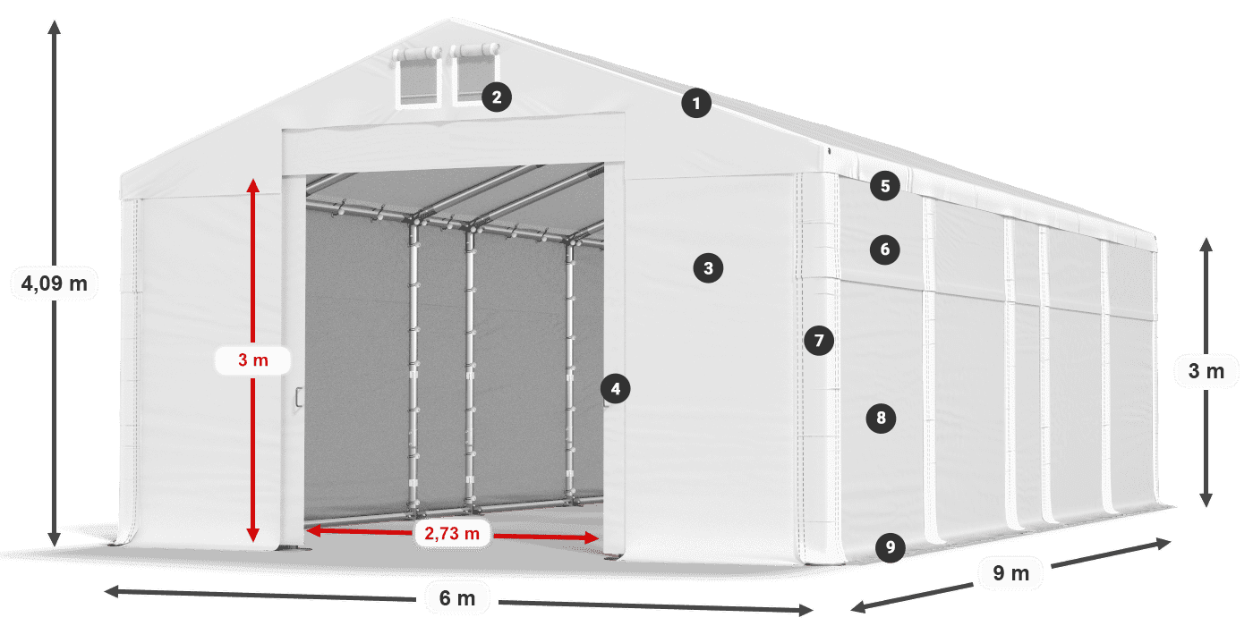 MFR 620 PVC legenda 3m