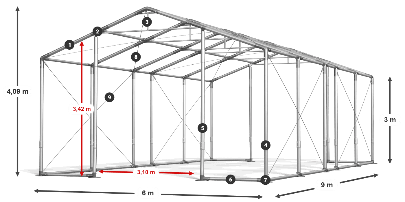 WINTER PLUS legenda 2,5m-4m