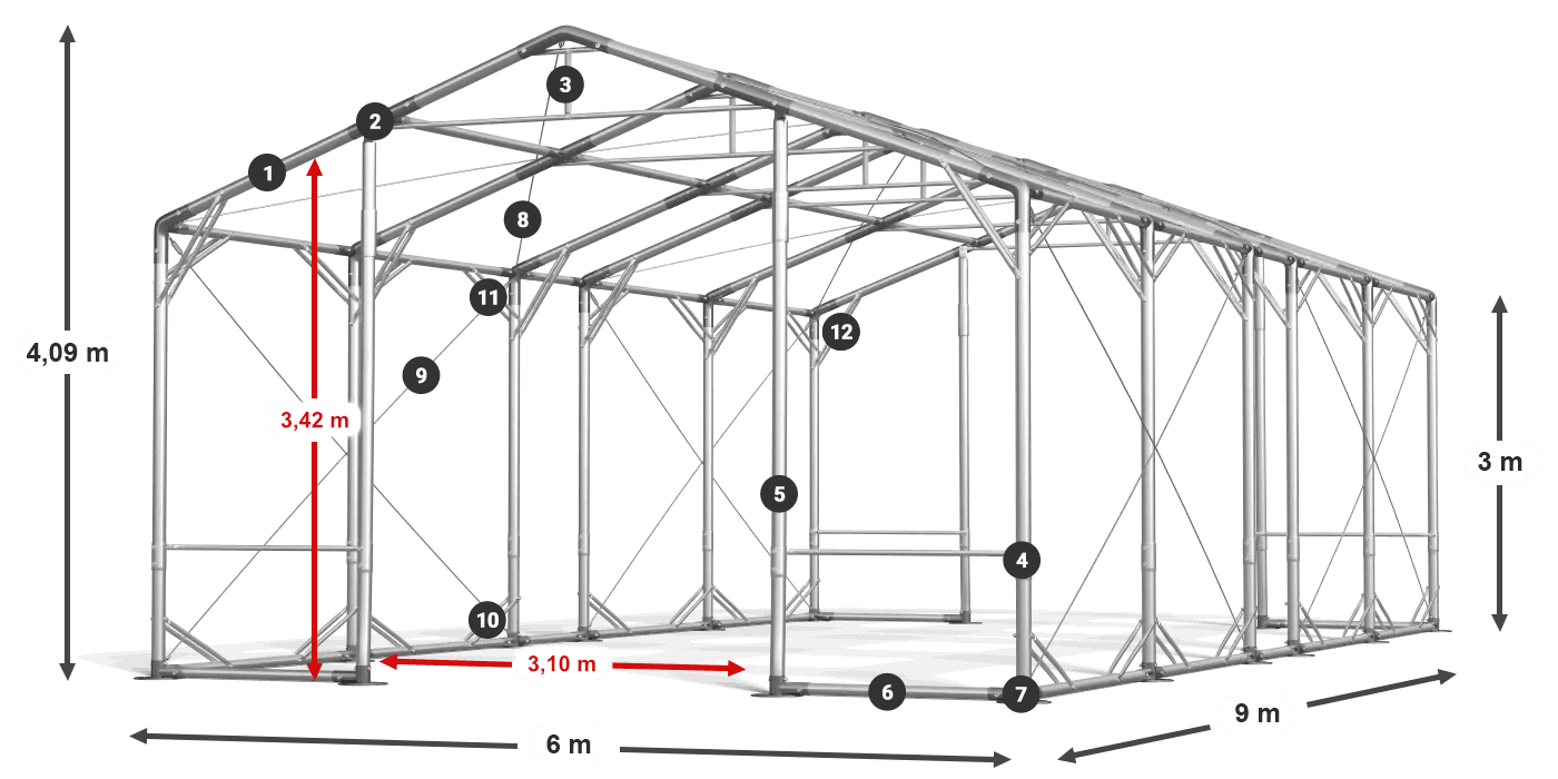 POLAR PLUS legenda 2,5m-4m