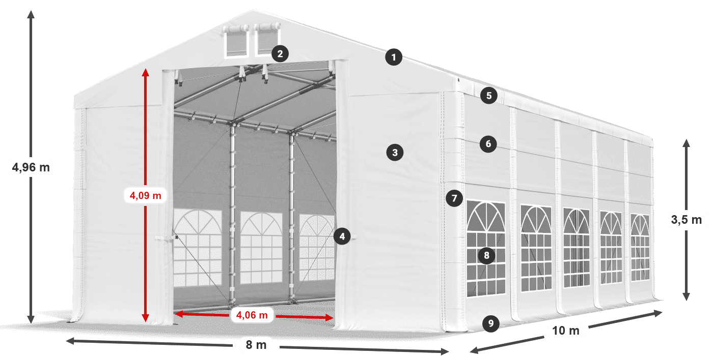 IFR 620 PVC legenda 3.5