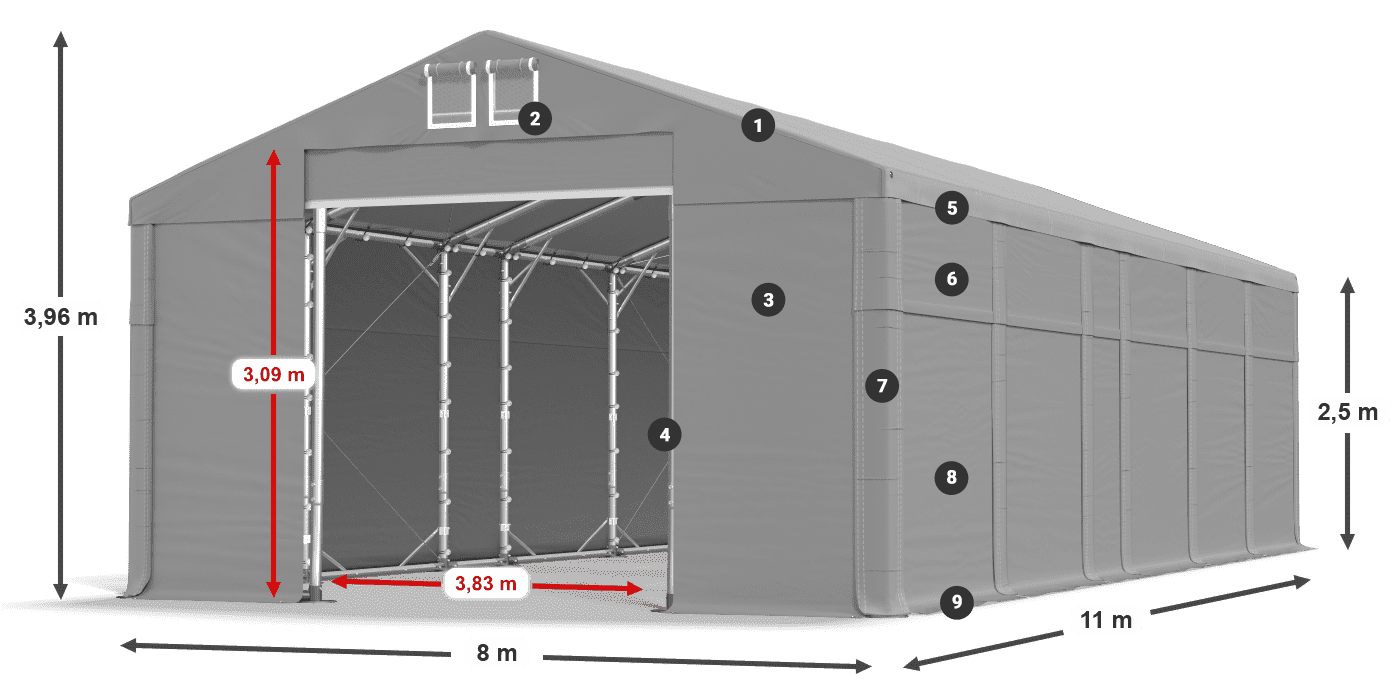 Krov: MS 580 PVC Zidovi: SD 500 PVC Legenda od 2,5 m