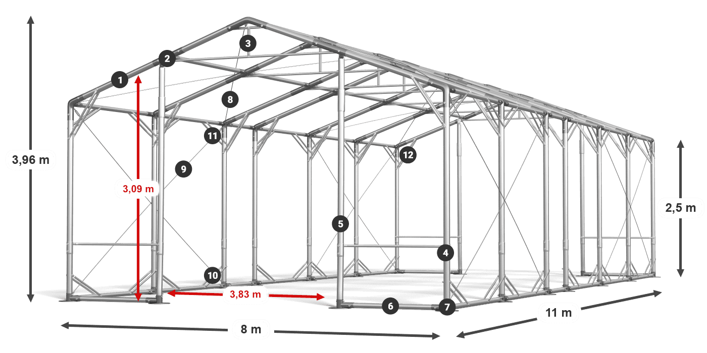 POLAR PLUS legenda 2,5m-4m