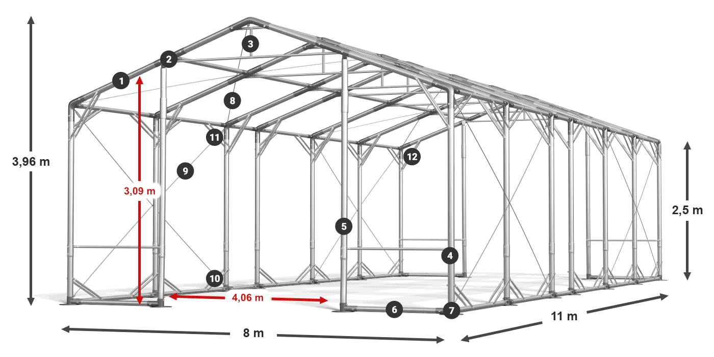 POLAR PLUS legenda 2,5m-4m
