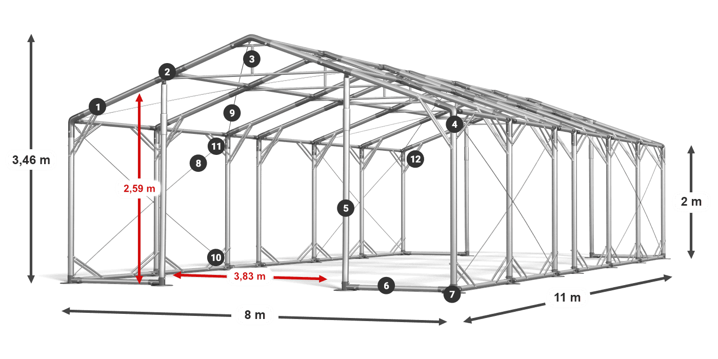 POLAR PLUS legenda 2m