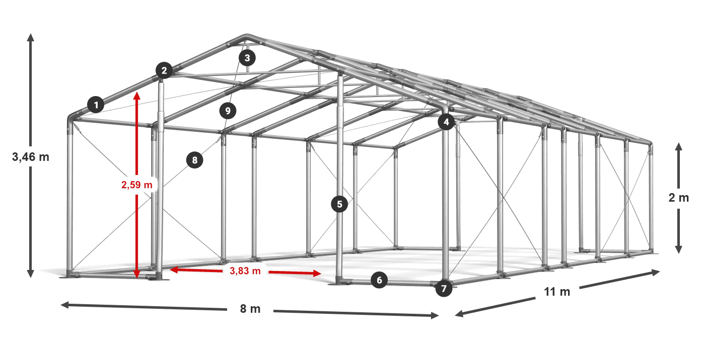 WINTER PLUS legenda 2m