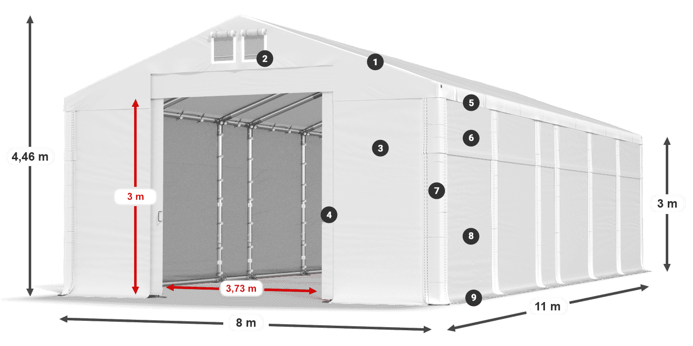 MFR 620 PVC legenda 3m