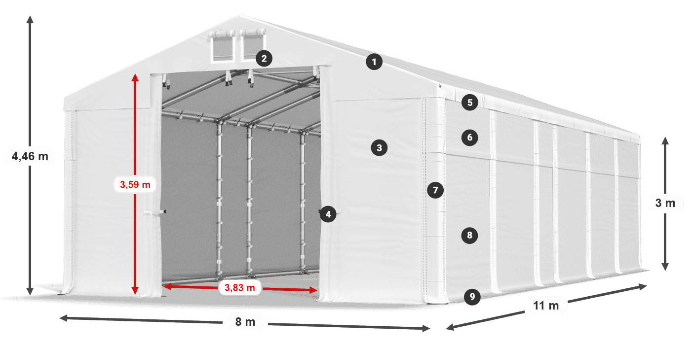 MFR 620 PVC legenda 3m
