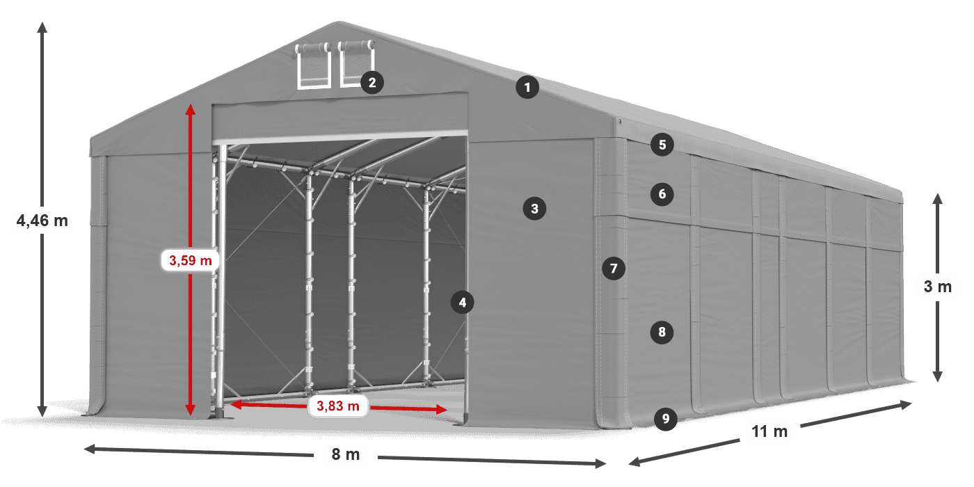 Krov: MS 580 PVC Zidovi: FR 620 PVC Legenda od 3 m