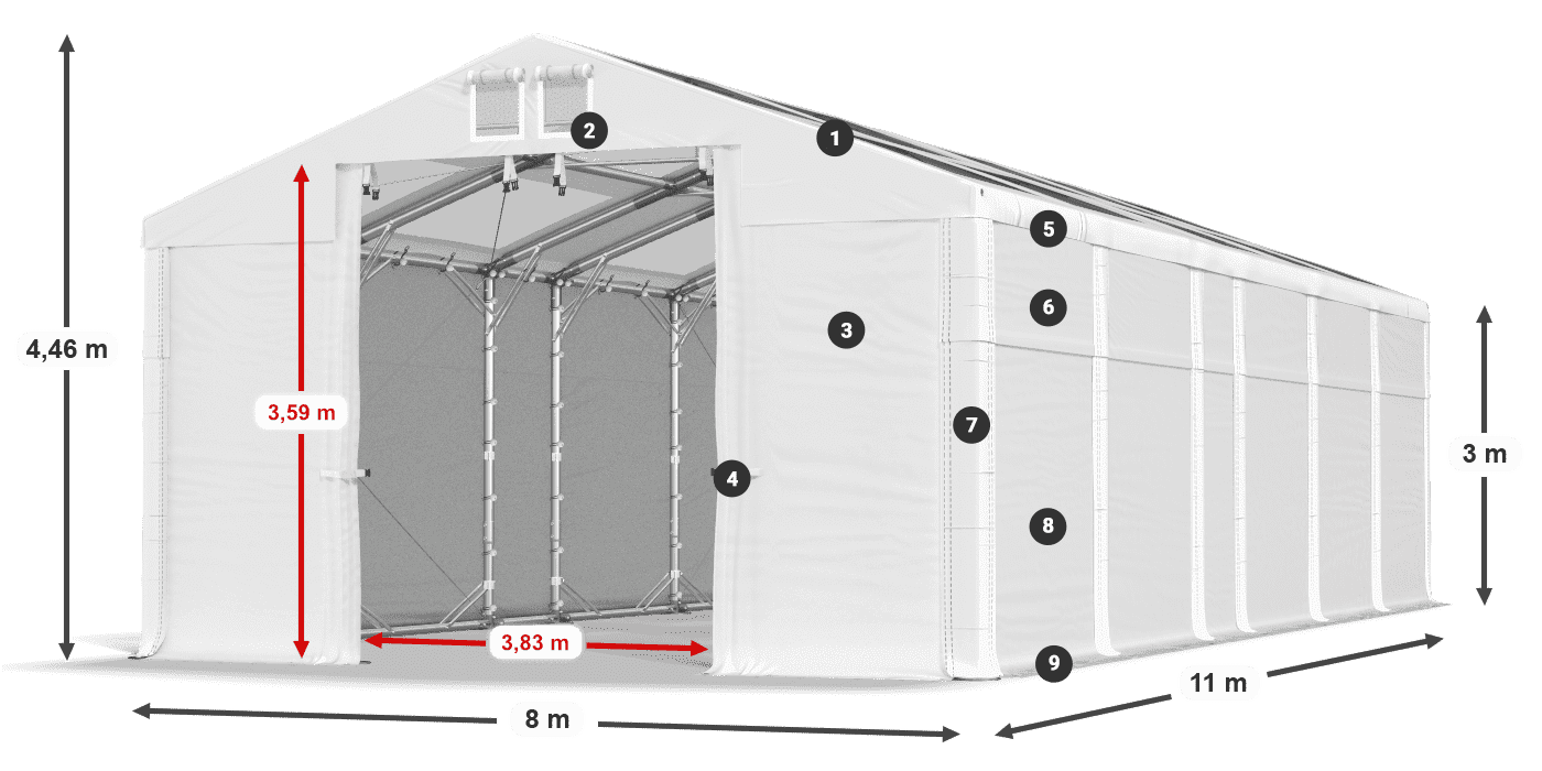 MMST 580 PVC legenda 3