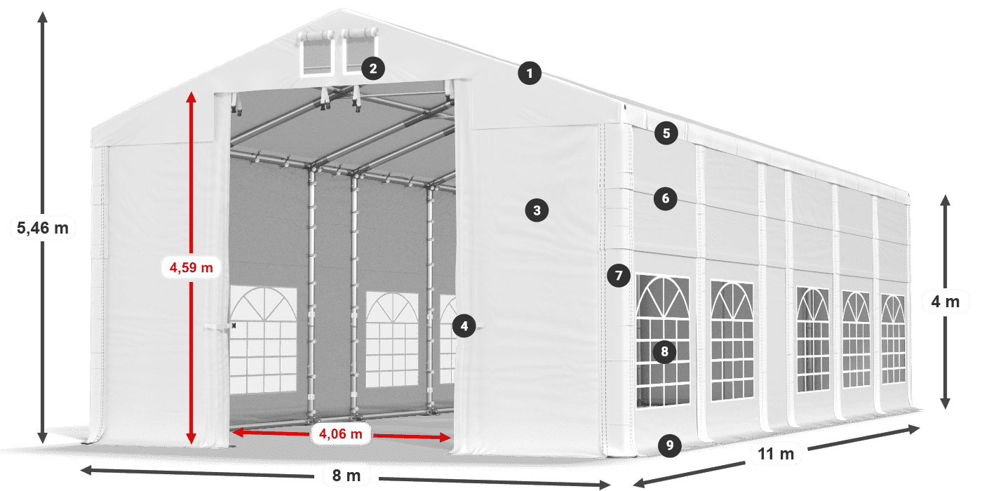 IMS 580 PVC legenda 4m