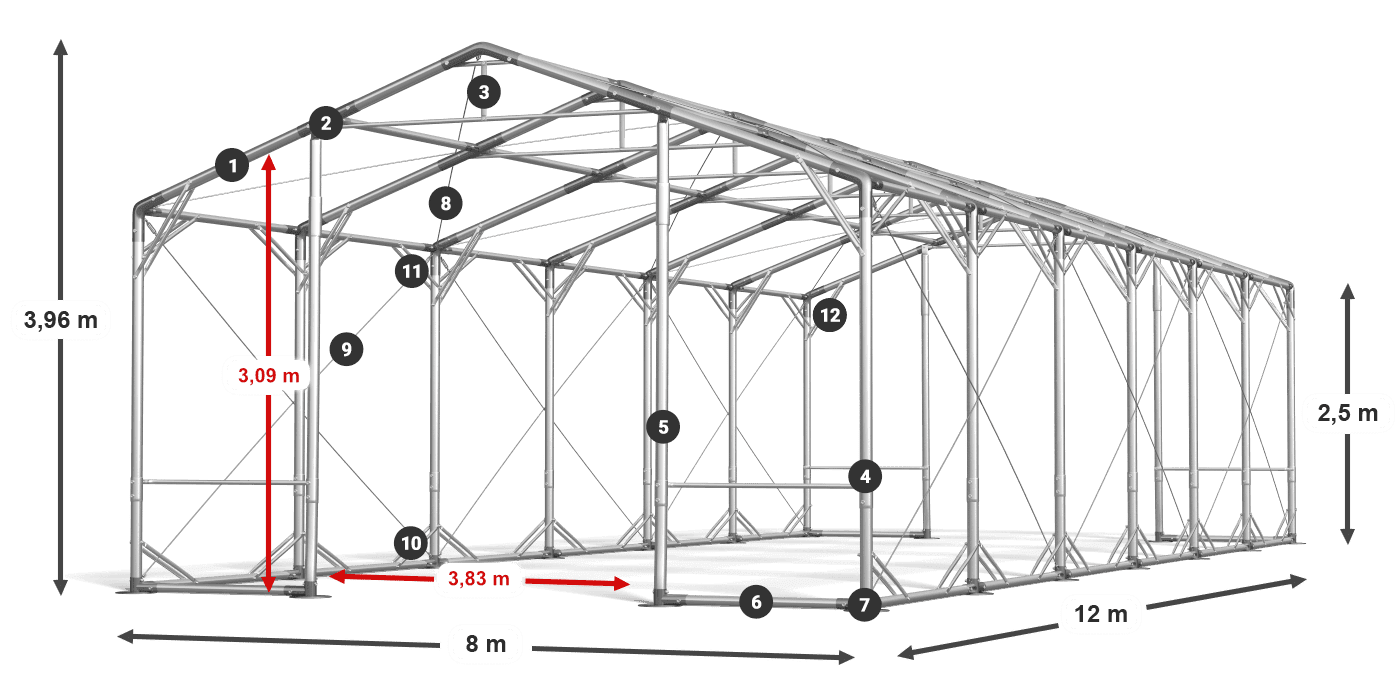 POLAR PLUS legenda 2,5m-4m