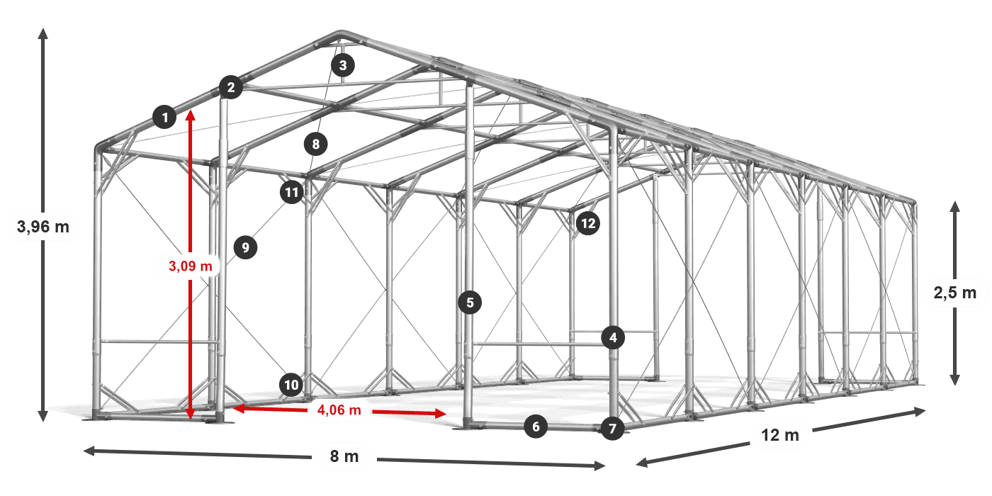 POLAR PLUS legenda 2,5m-4m