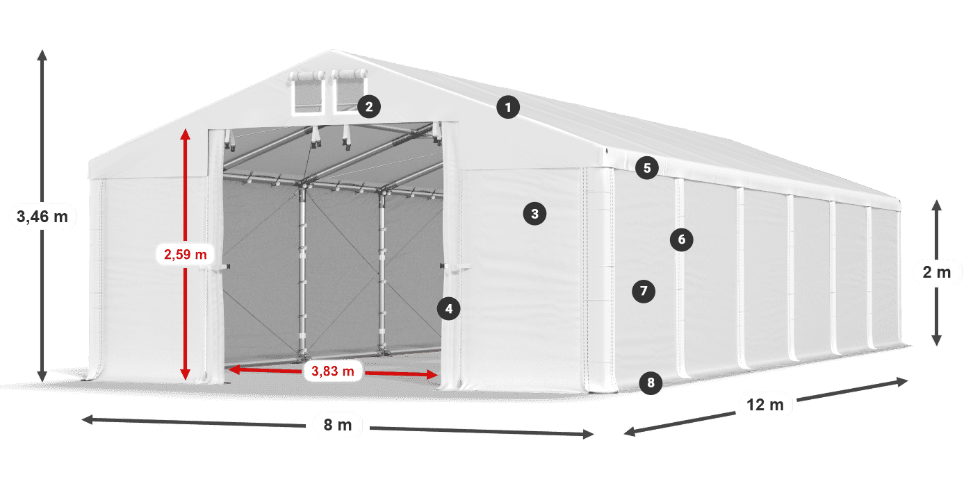 MFR 620 PVC legenda 2m