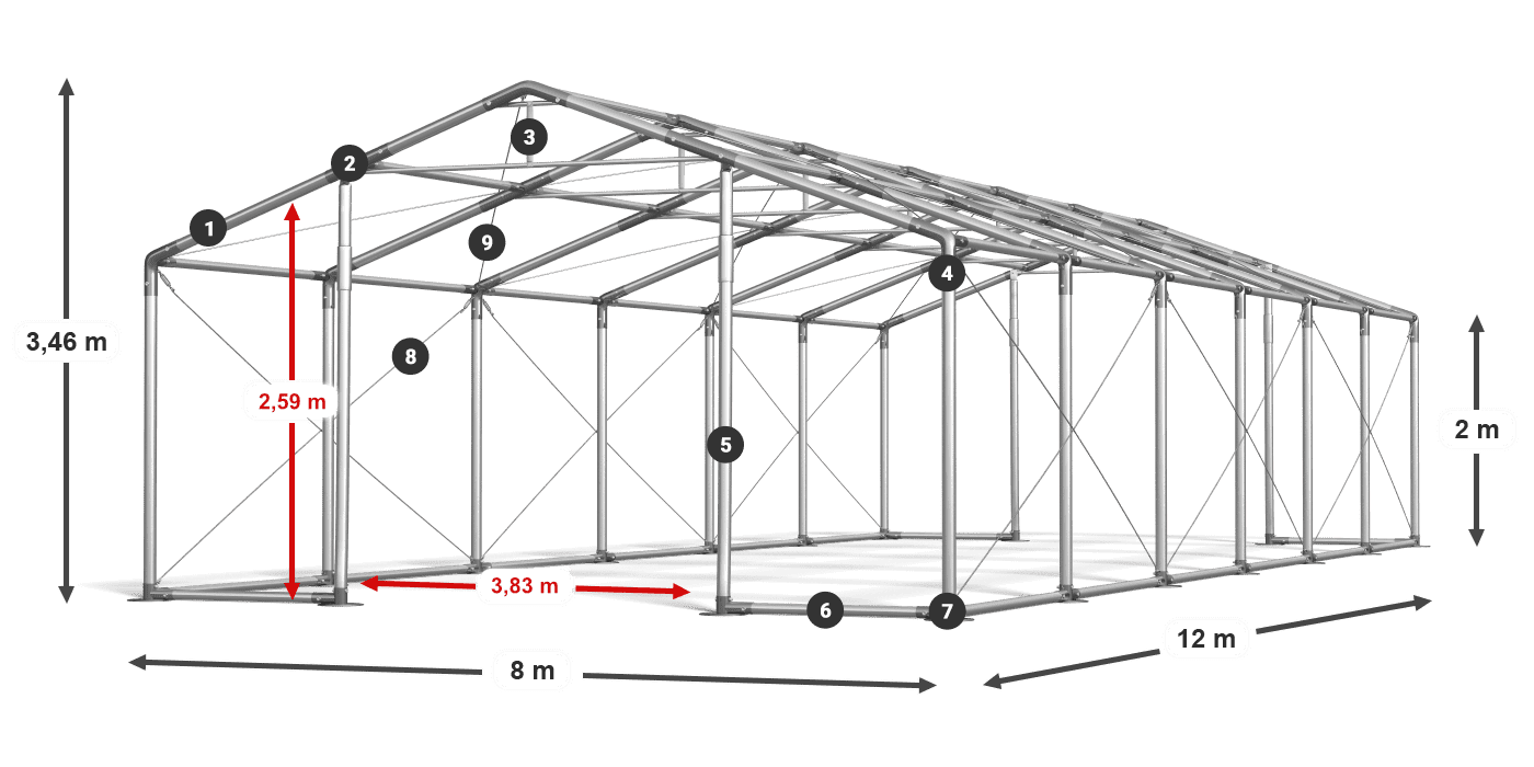 WINTER PLUS legenda 2m