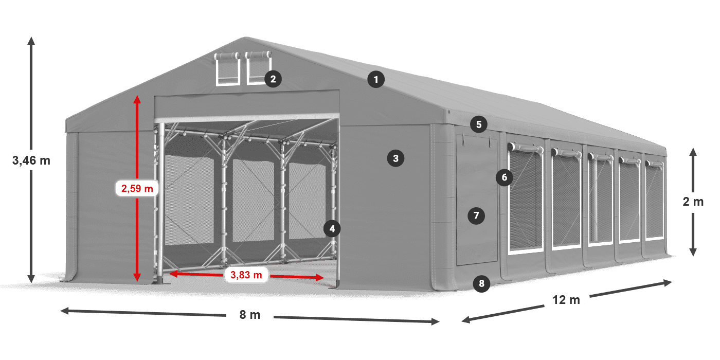 ISDM 560 PVC legenda 2