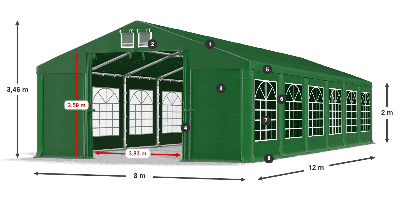 ISD 560 PVC legenda 2m