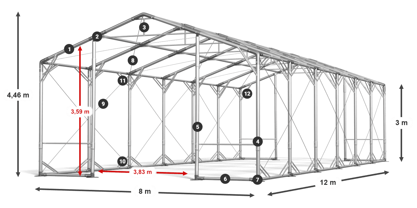 POLAR PLUS legenda 2,5m-4m