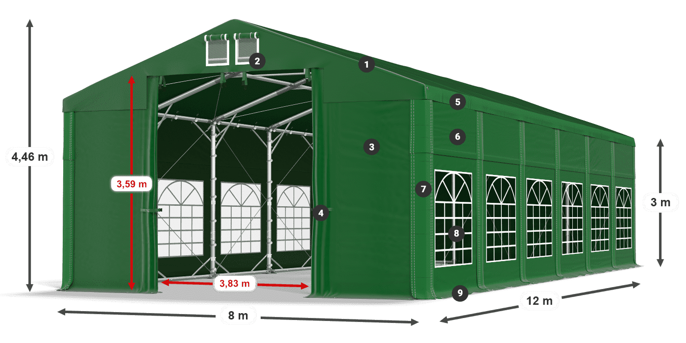 ISD 560 PVC legenda 3