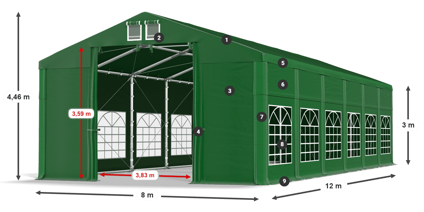 ISD 560 PVC legenda 3