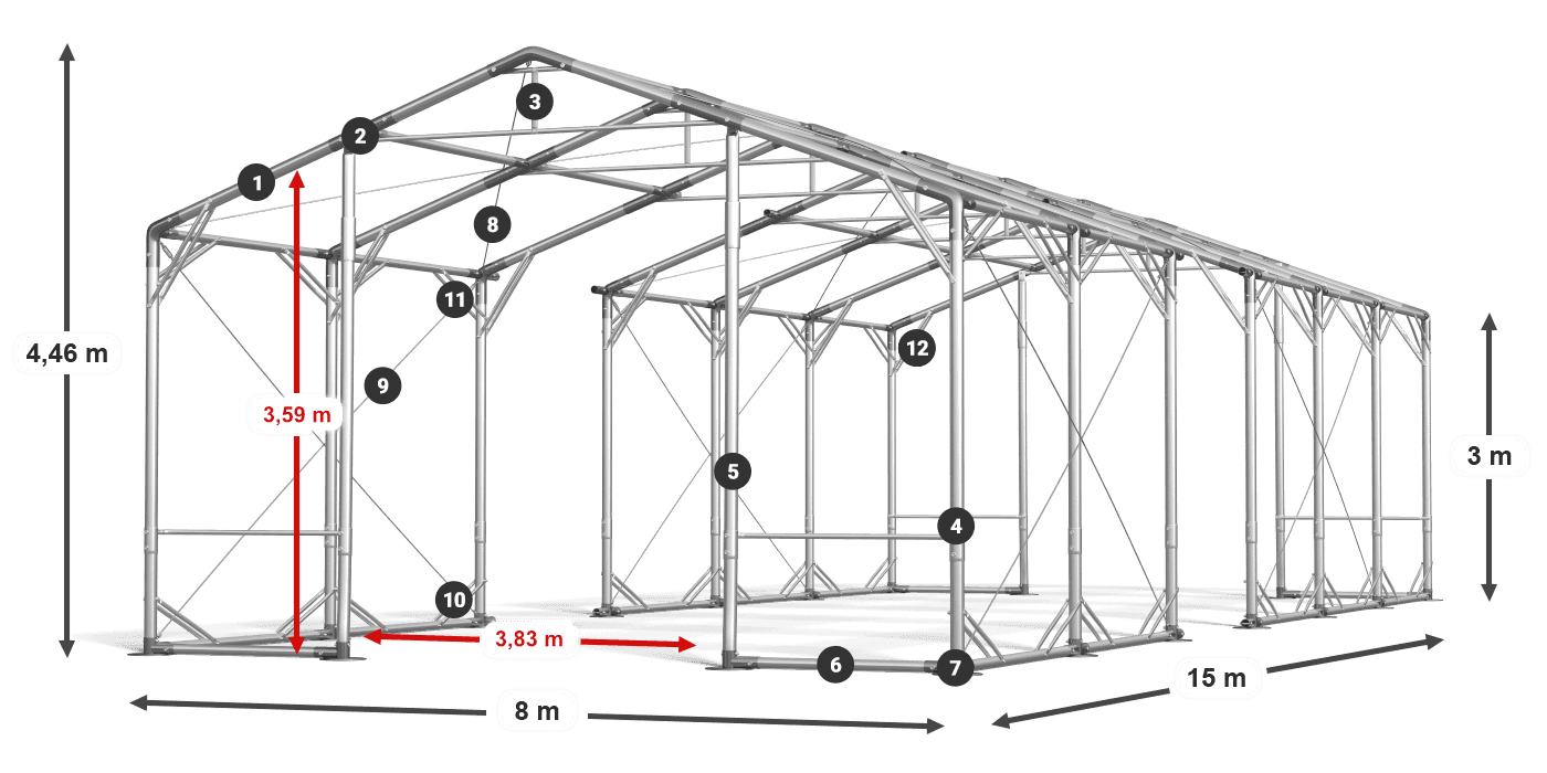 POLAR PLUS legenda 2,5m-4m