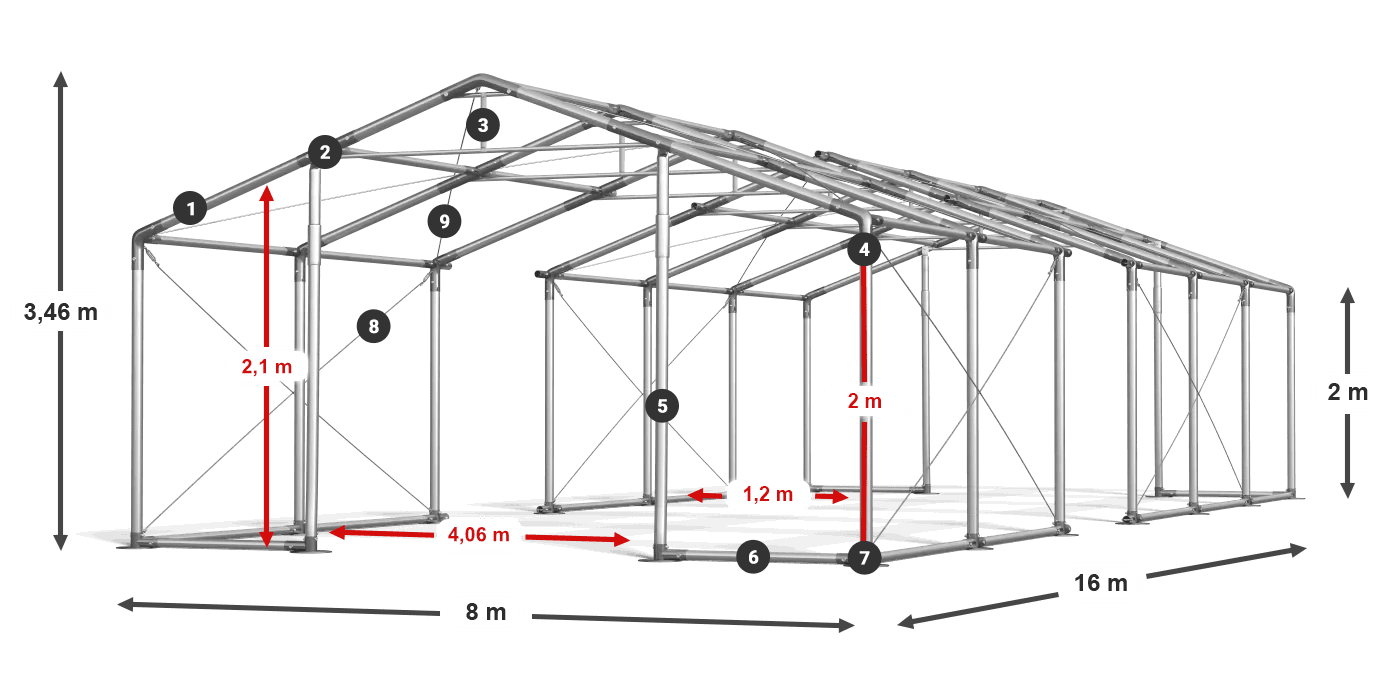 WINTER PLUS legenda 2m