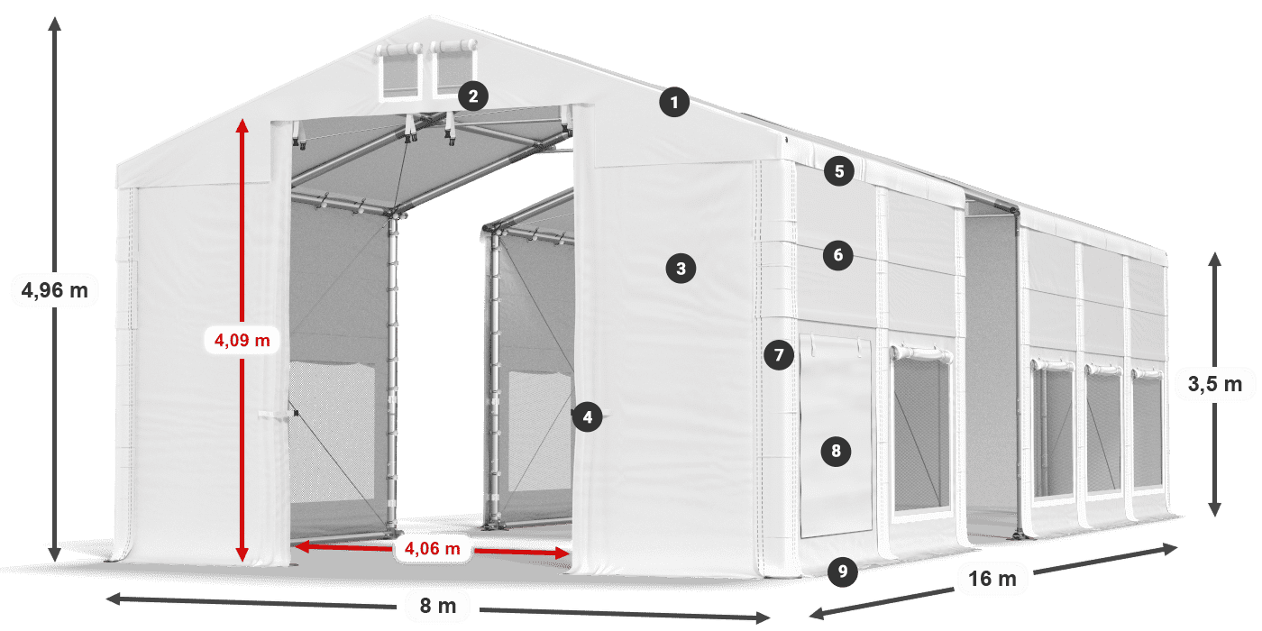 ISDM 560 PVC legenda 3.5